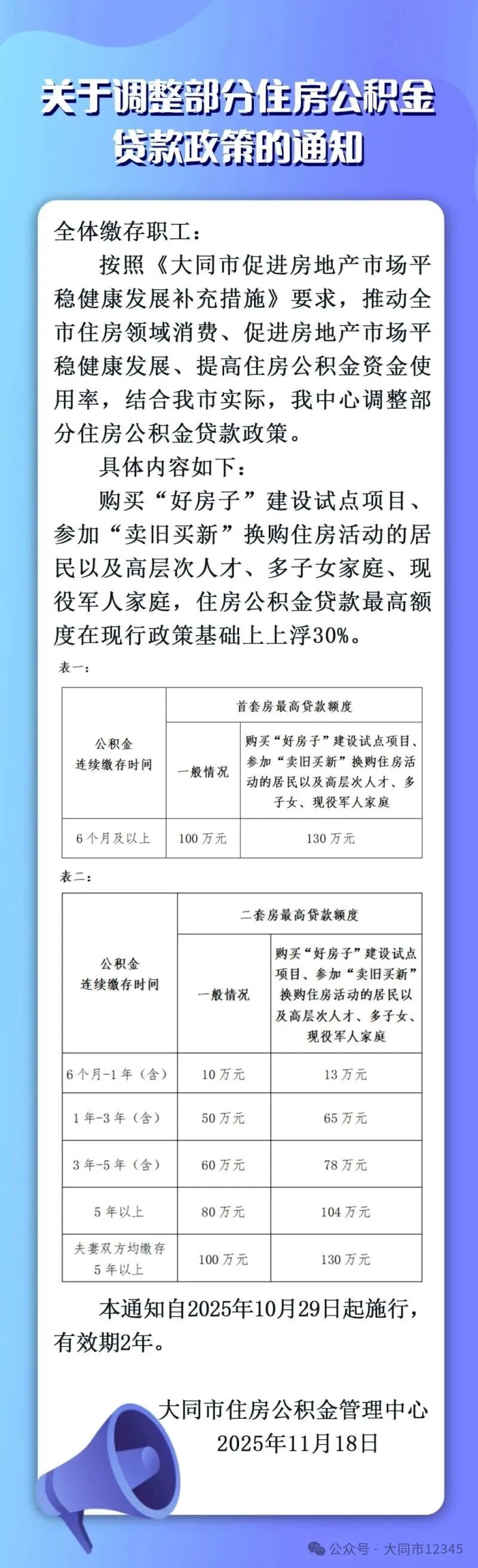 关于调整部分住房公积金贷款政策的通知- 政策文件- 平城区人民政府
